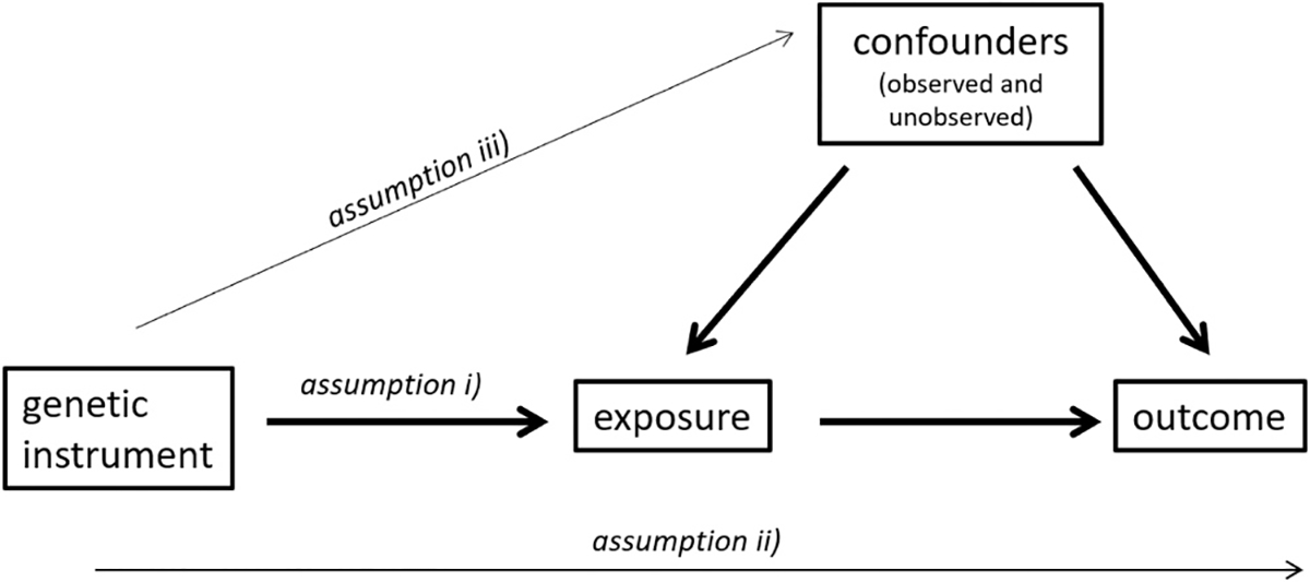 名为 nihms-1953276-f0002.jpg 的图形文件