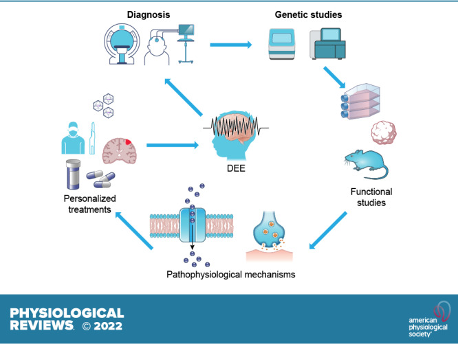 名为 prv-00063-2021r01.jpg 的图形文件
