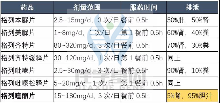 <b>【佳学基因检测</b>