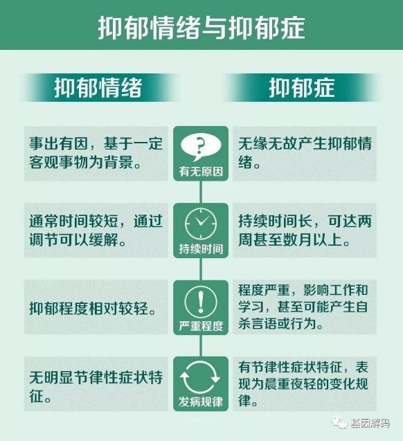 E2F3P1分子病理检测的人工智能分析进展到什么地步？